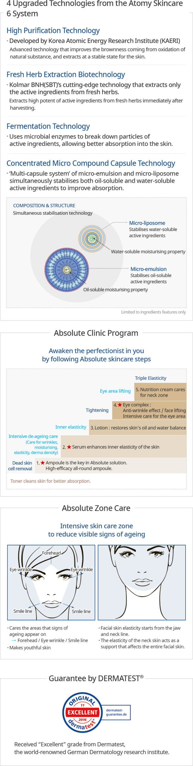 Absolute Skincare Set 2