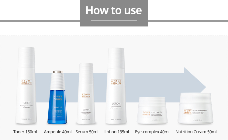 Absolute Skincare Set 9
