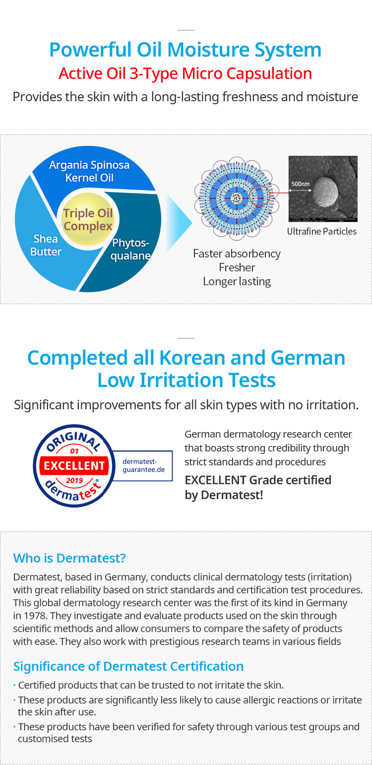 Atomy Skin Care System THE FAME 12