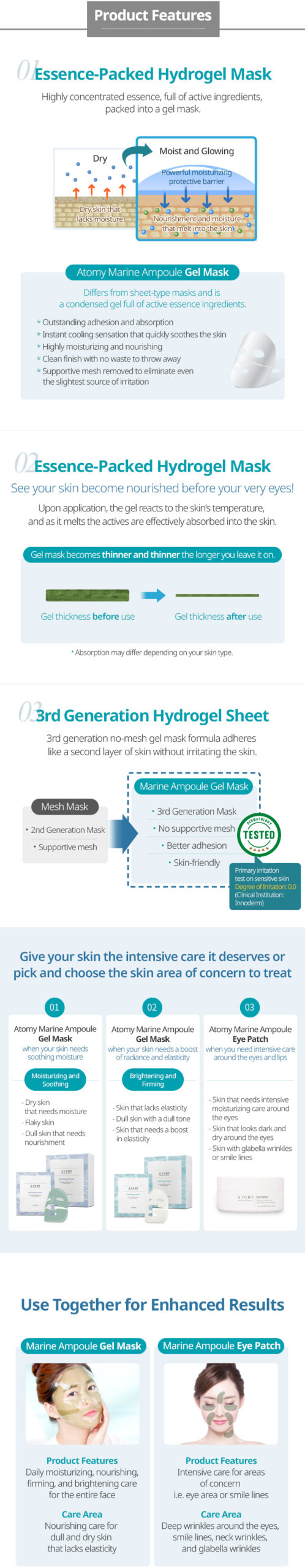 Marine Ampoule Gel Mask 3