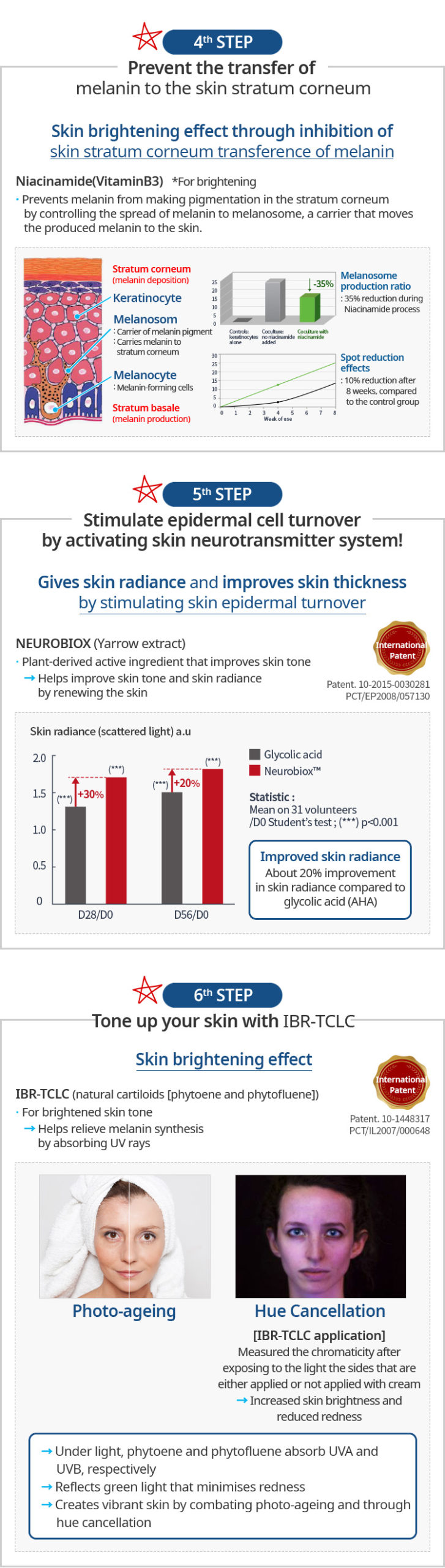 Atomy Absolute Spot-Out Cream 4