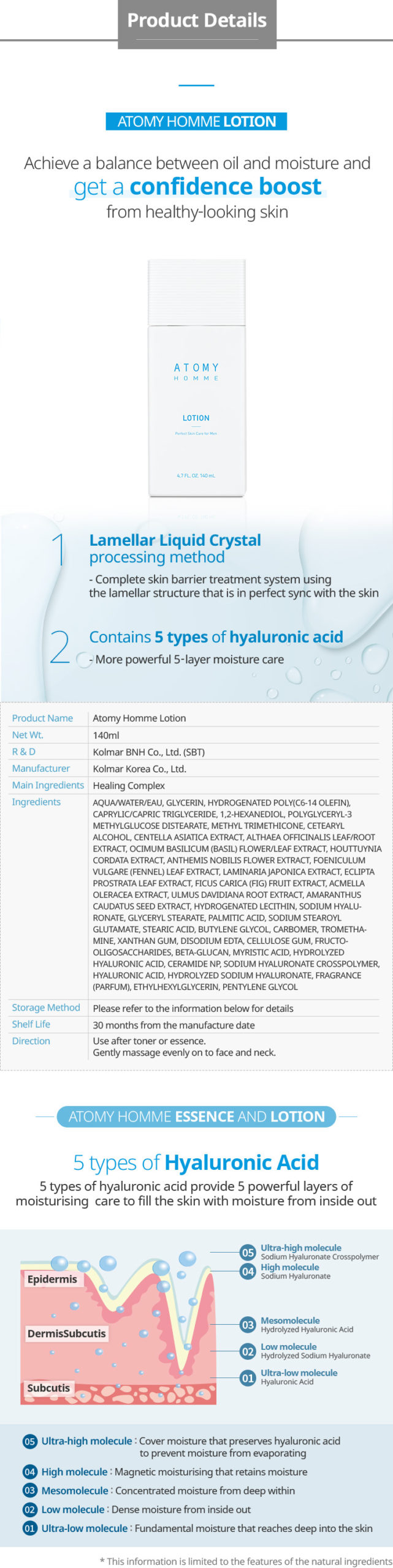 Homme Skincare Set 5